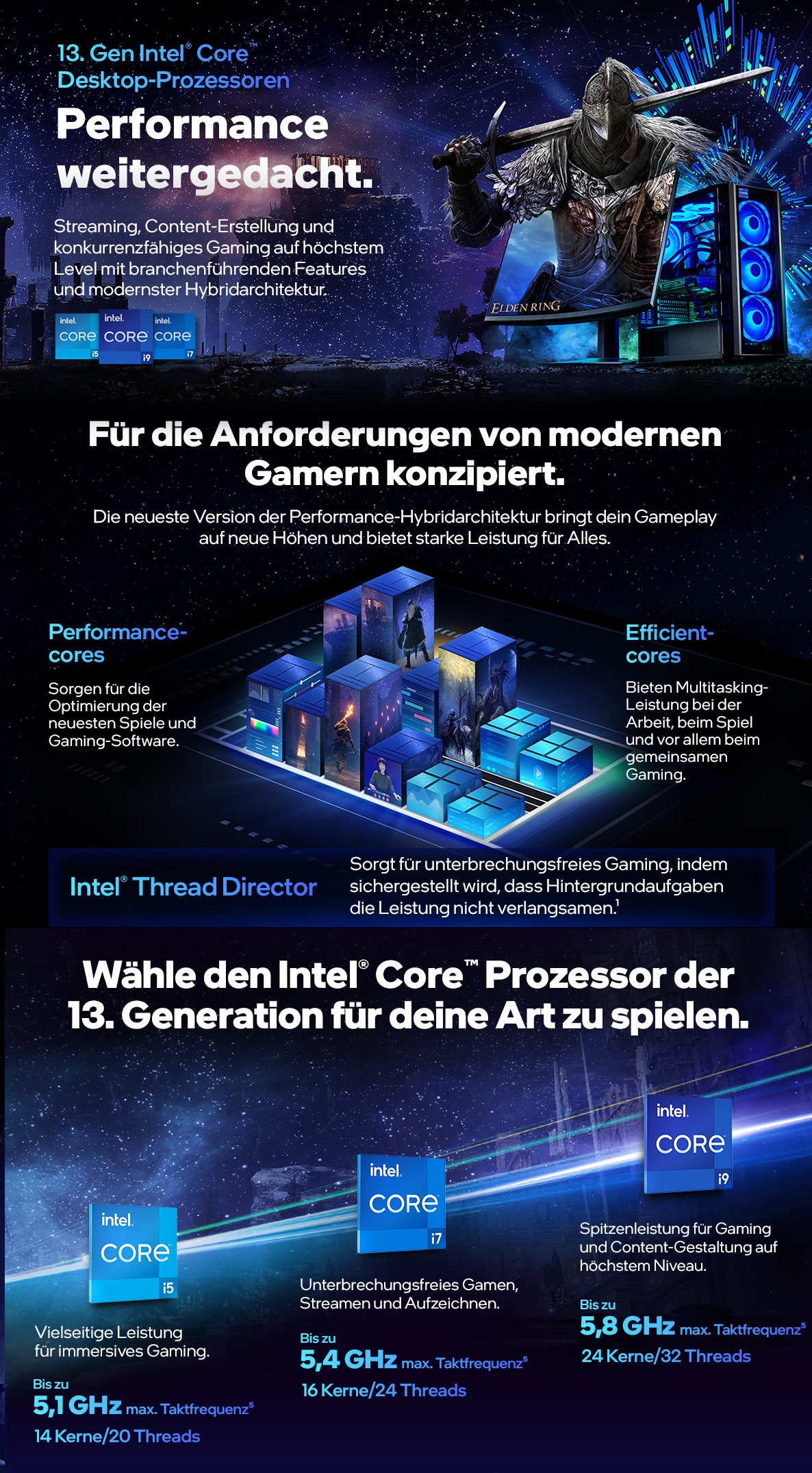 Intel13GenBanner